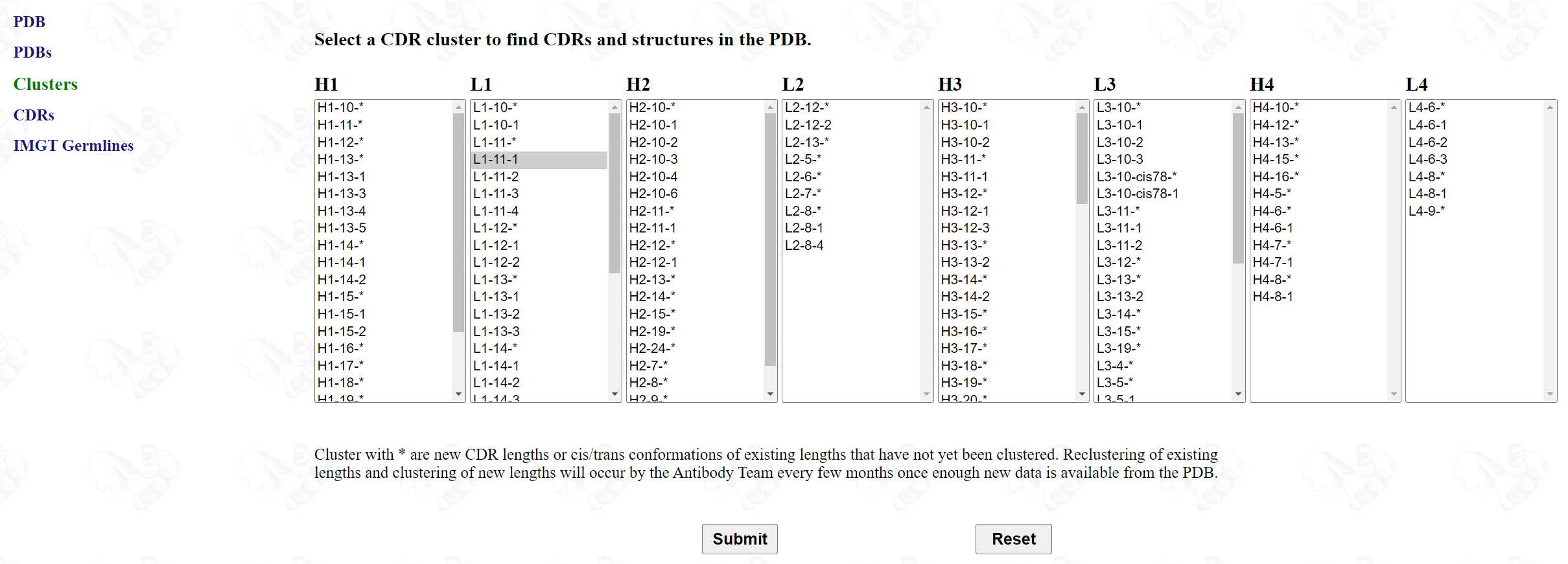 Cluster Search